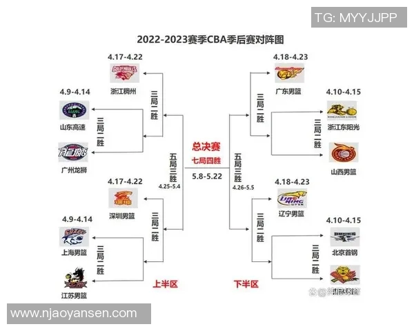 CBA福建对阵吉林精彩直播回放及赛后分析尽在这里